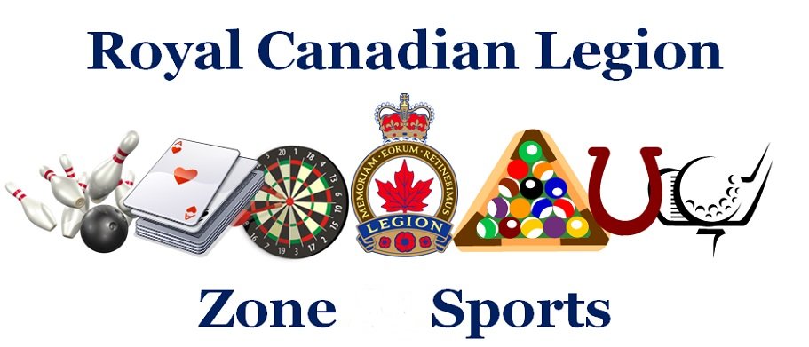 Zone Sports Banner